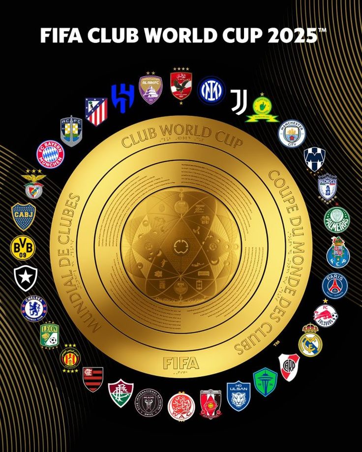 FIFA Club World Cup 2025